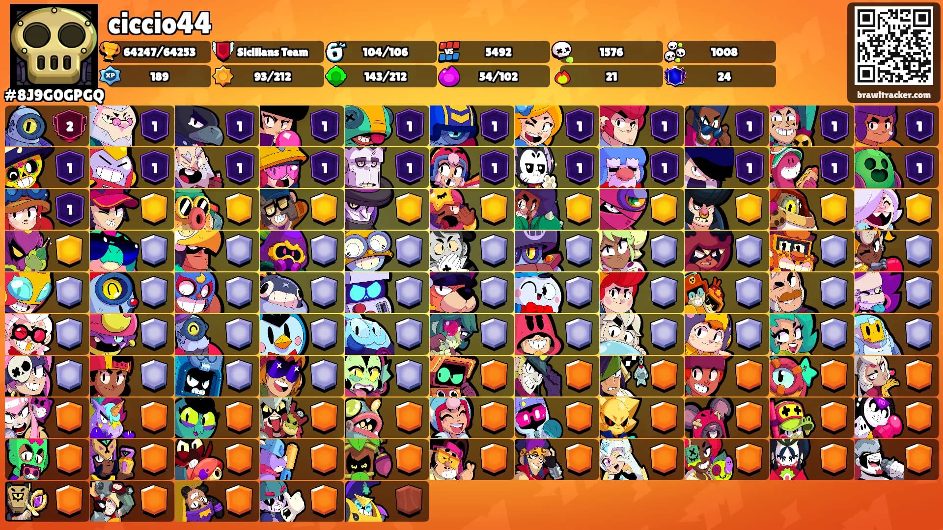 ciccio44's Ranks