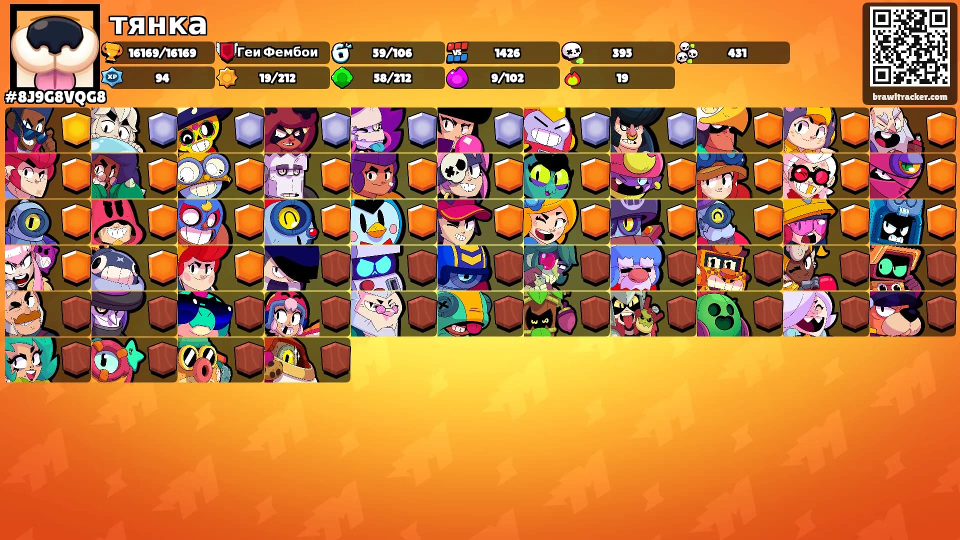 тянка's Ranks