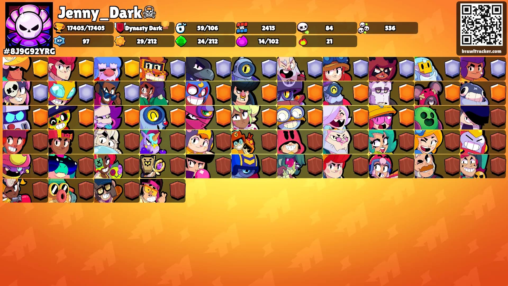 Jenny_Dark☠'s Ranks