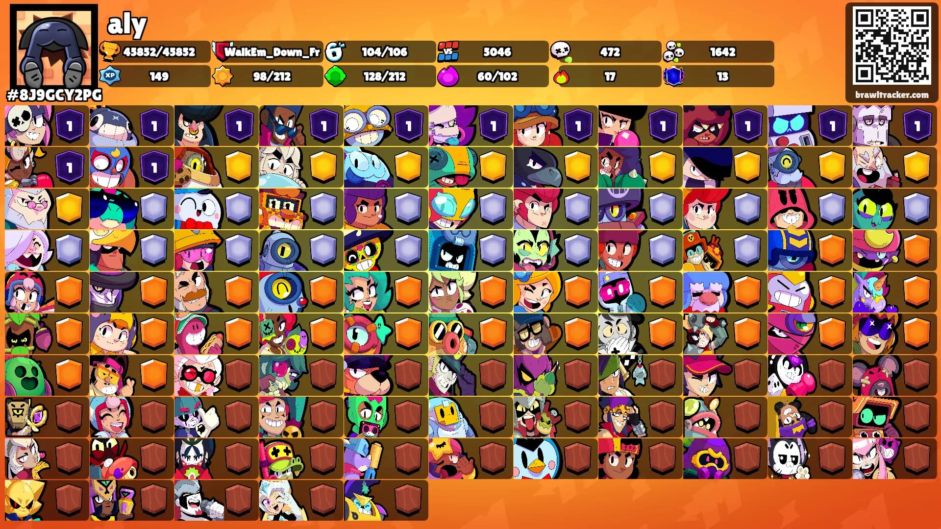 aly's Ranks
