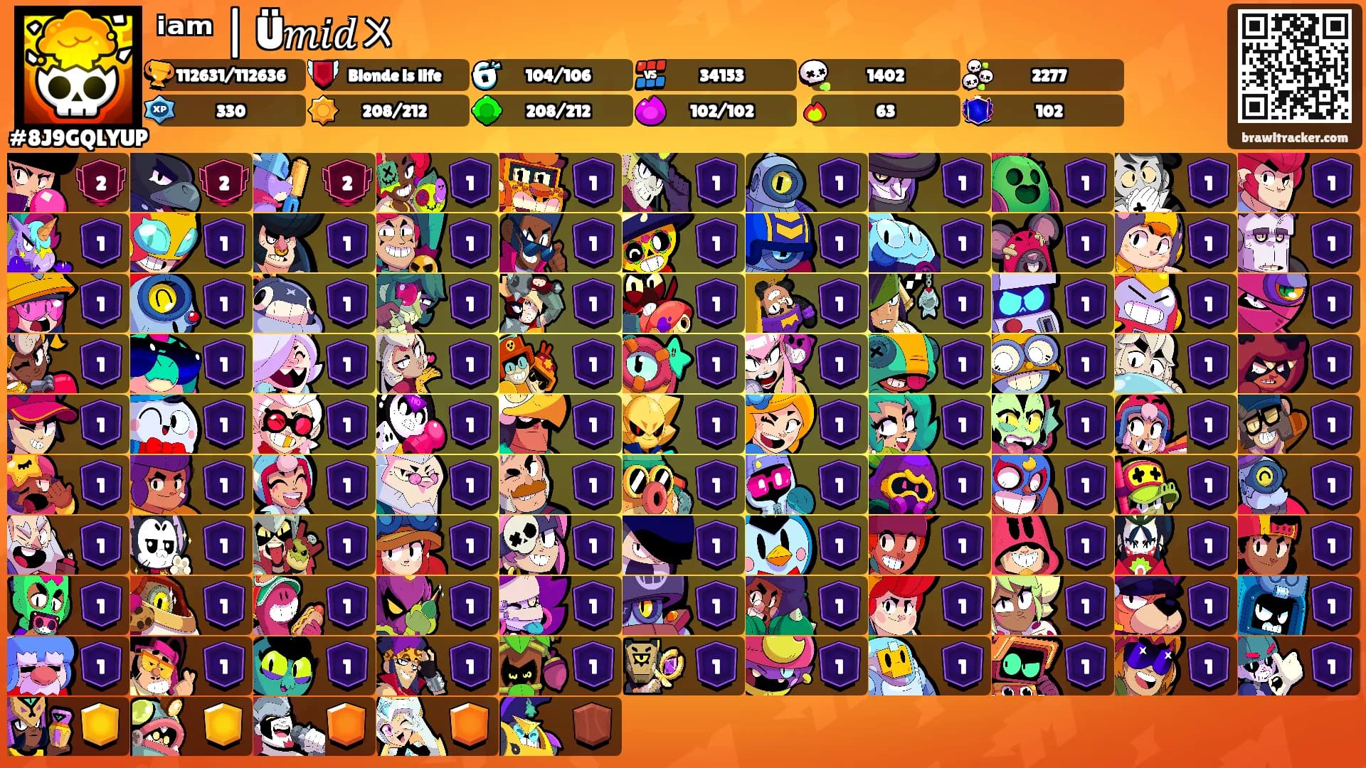 ⁱᵃᵐ | Ü𝑚𝑖𝑑〤's Ranks