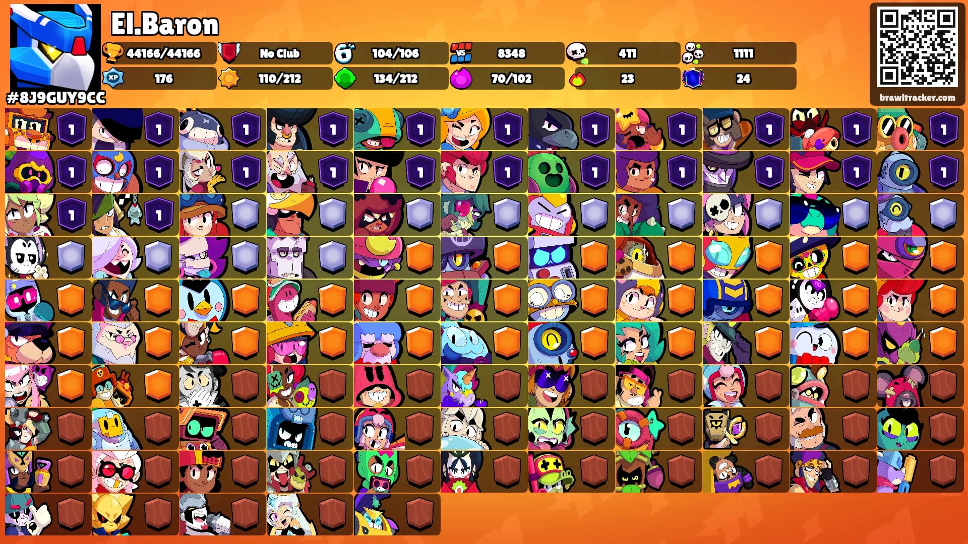 El.Baron's Ranks