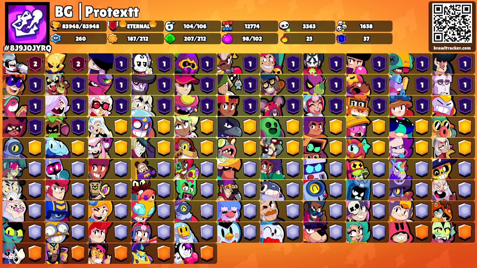 BG |Protextt's Ranks