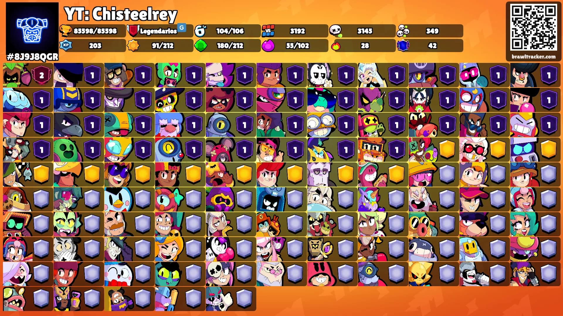 YT: Chisteelrey's Ranks