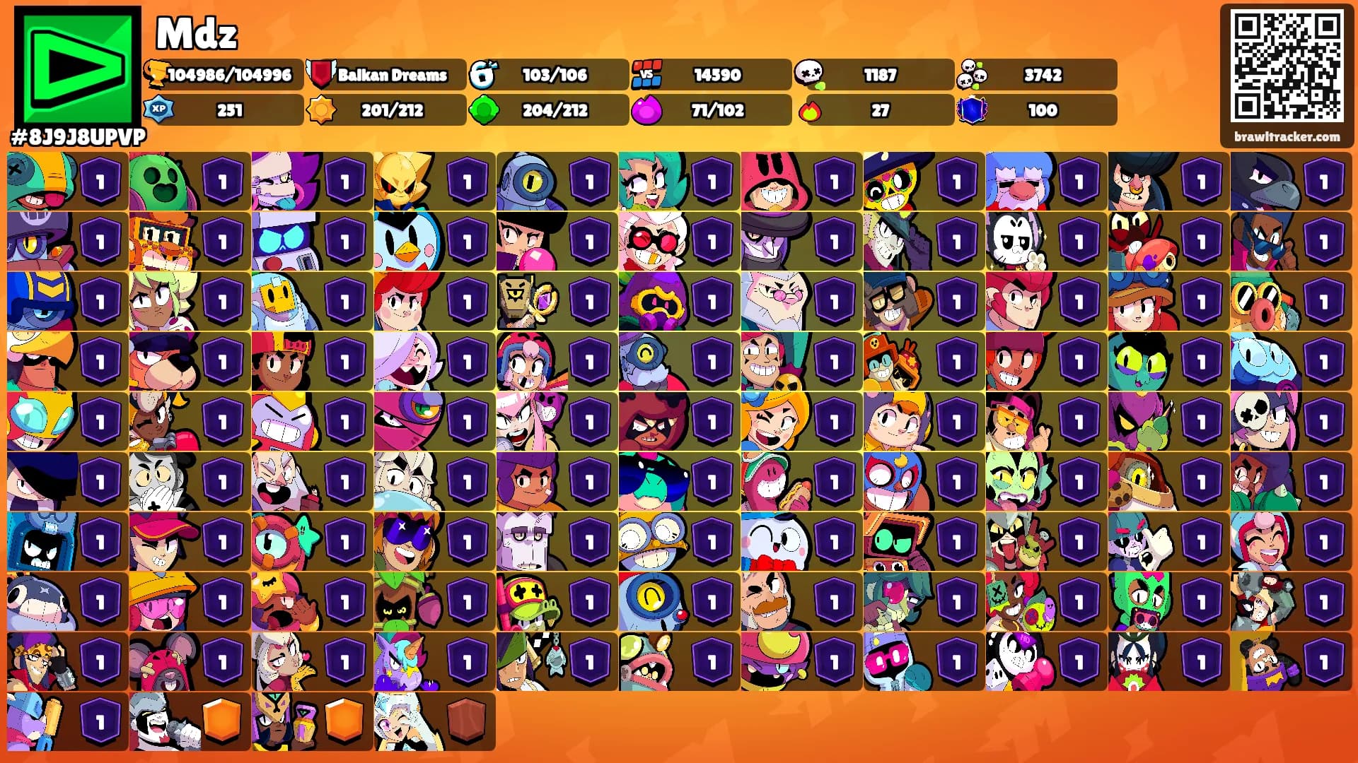Mdz's Ranks