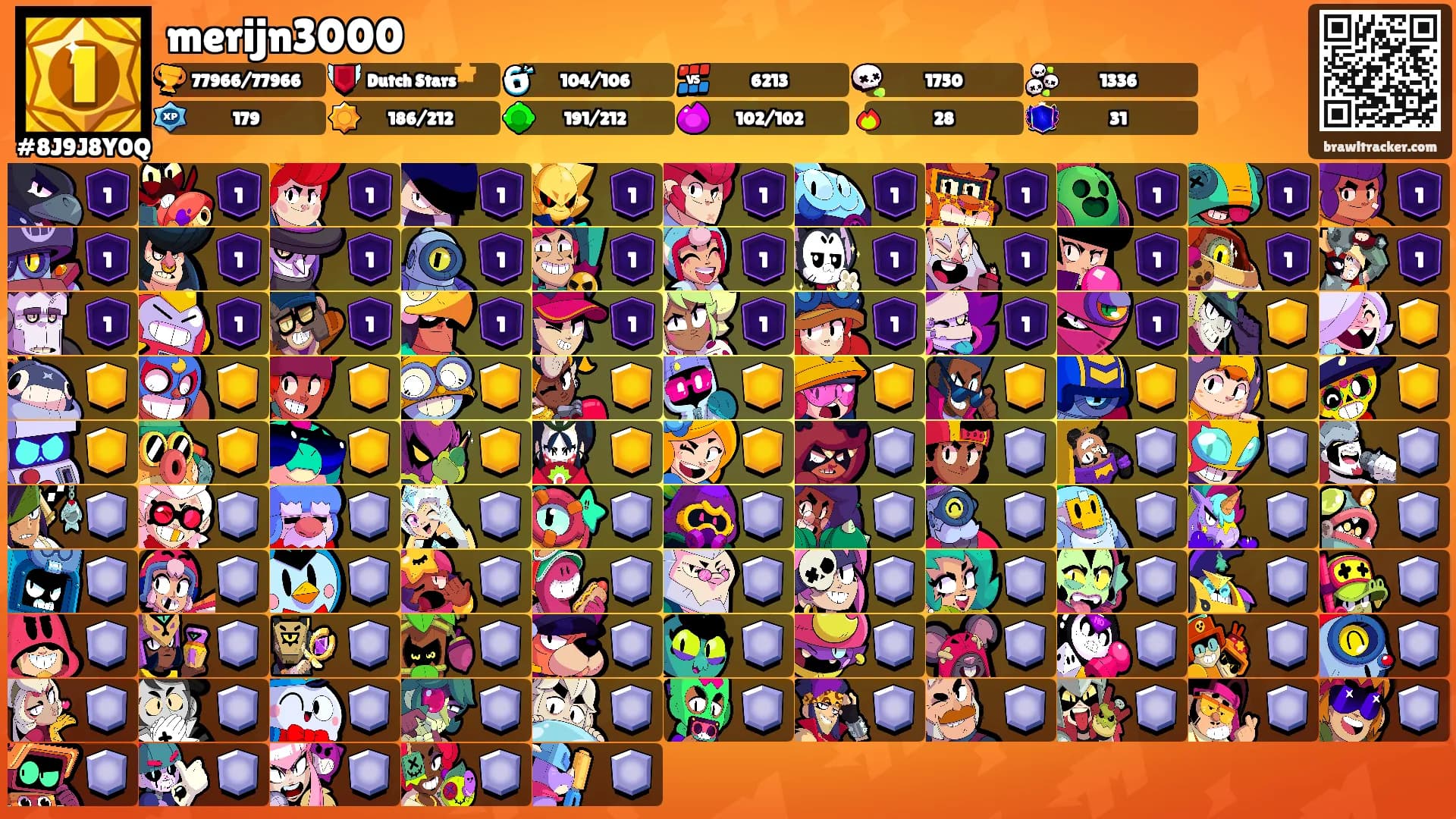 merijn3000's Ranks