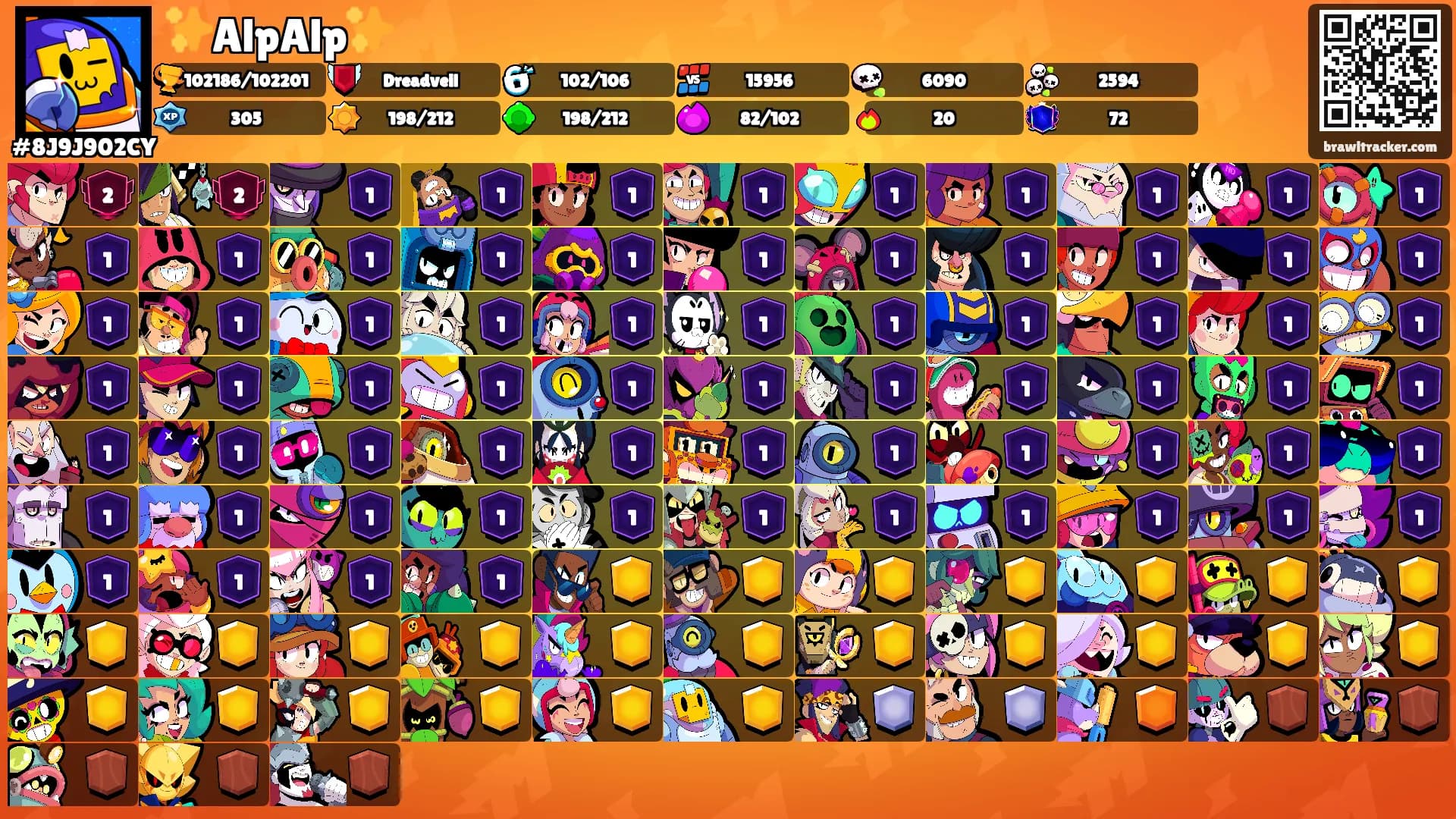 ✨AlpAlp✨'s Ranks