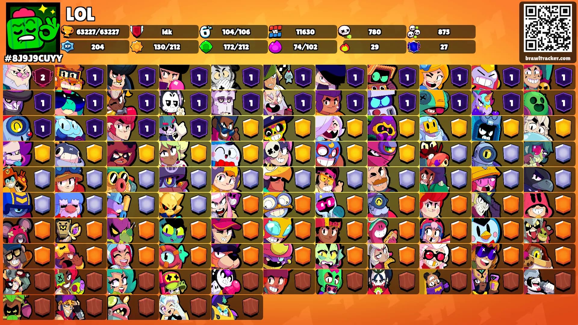 LOL's Ranks