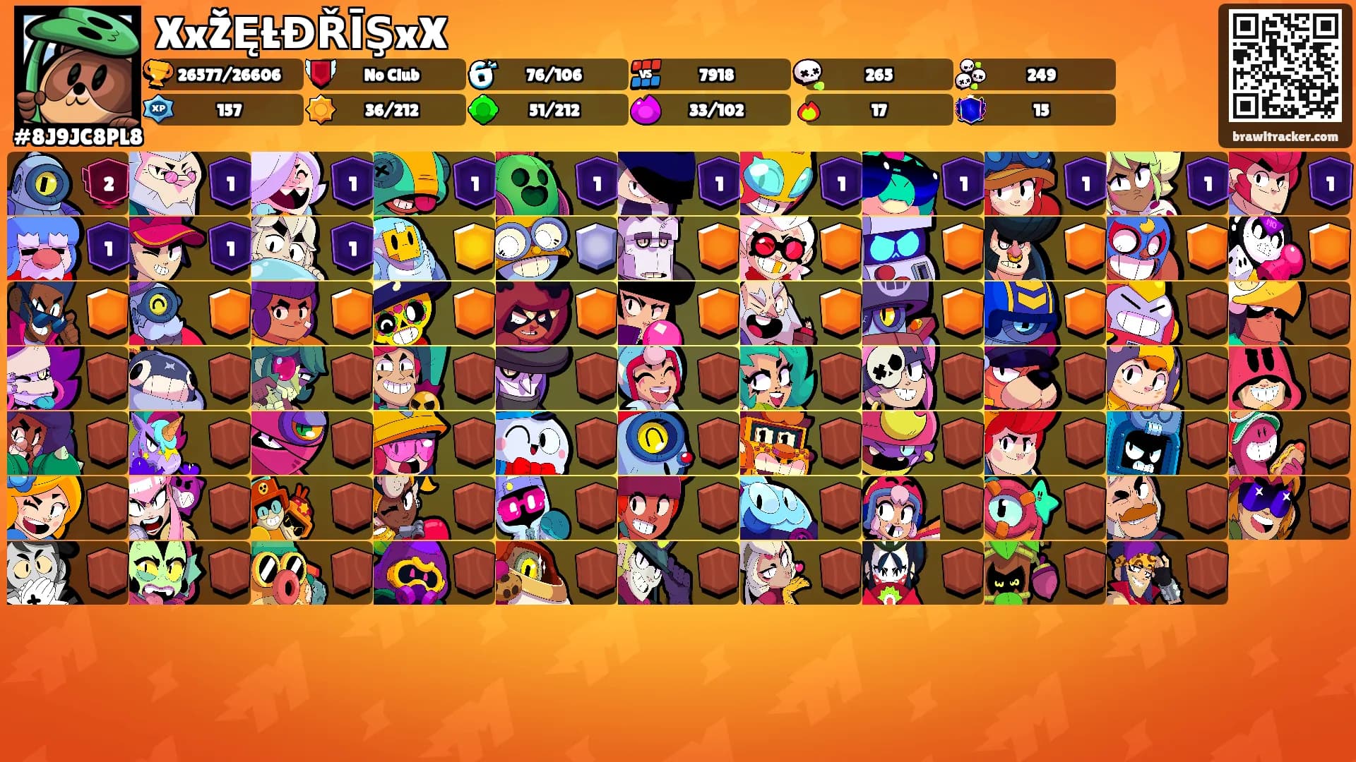 XxŽĘŁĐŘĪŞxX's Ranks