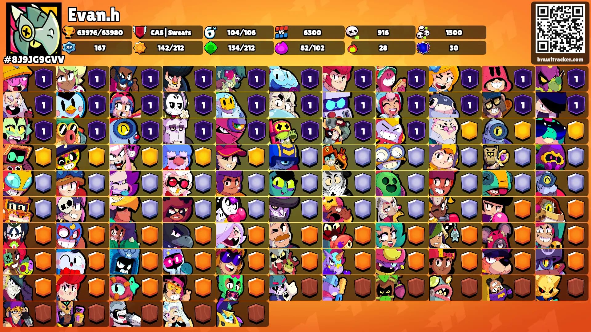 Evan.h's Ranks