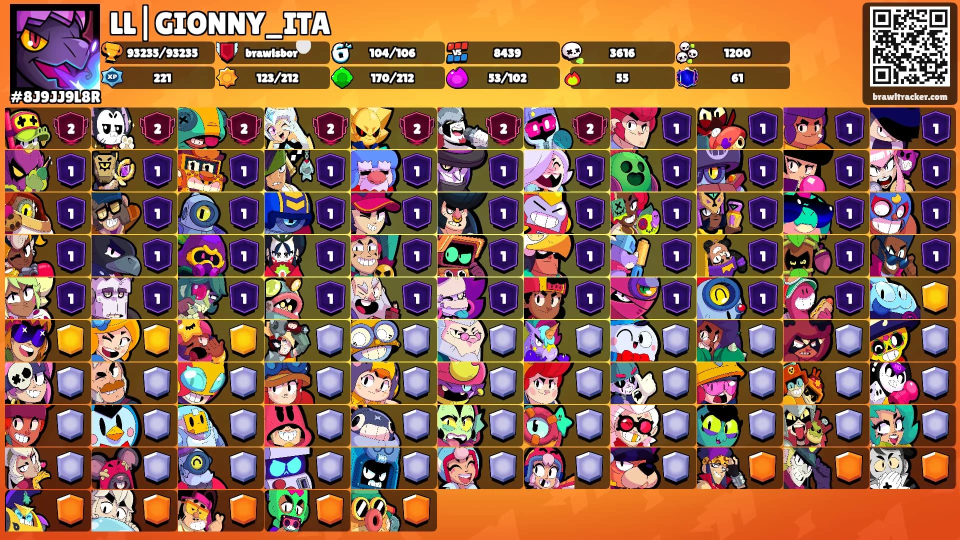 LL|GIONNY_ITA's Ranks