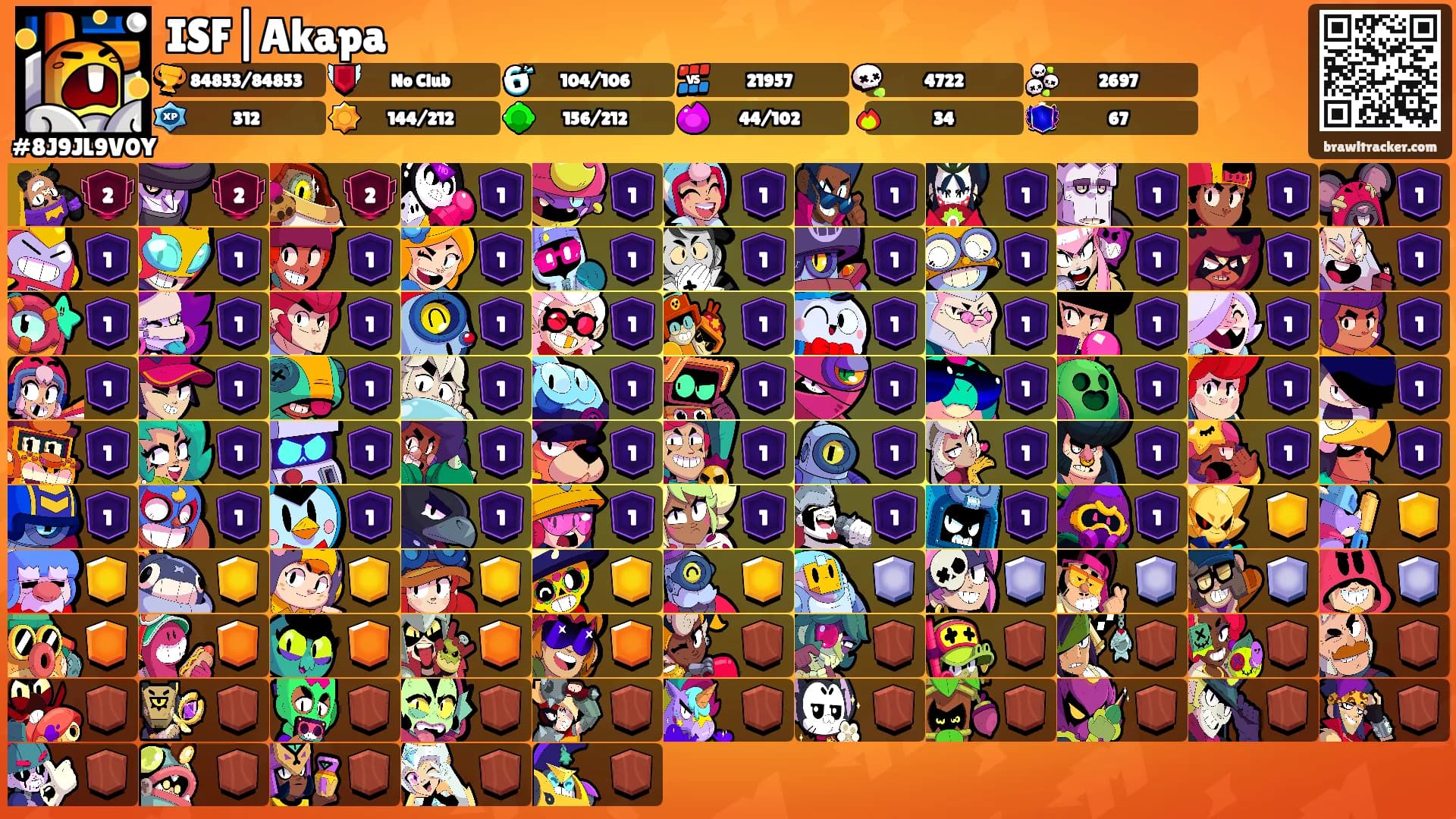ISF|Akapa's Ranks