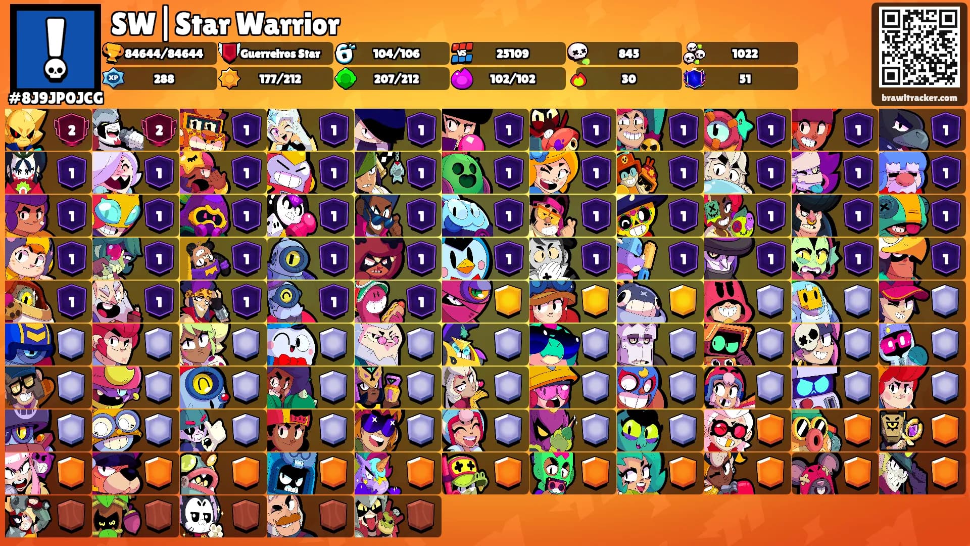 SW|Star Warrior's Ranks