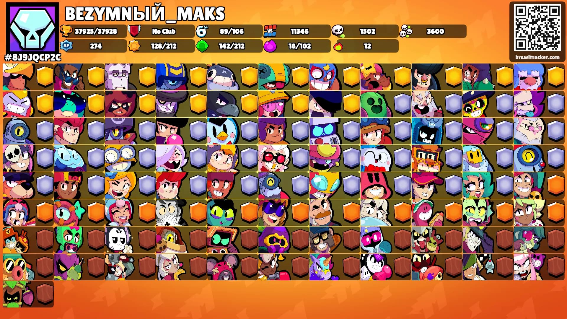 BEZYMNЫЙ_MAKS's Ranks