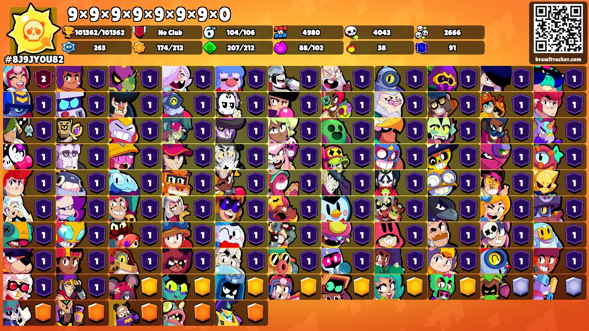 9×9×9×9×9×9×9×0's Ranks