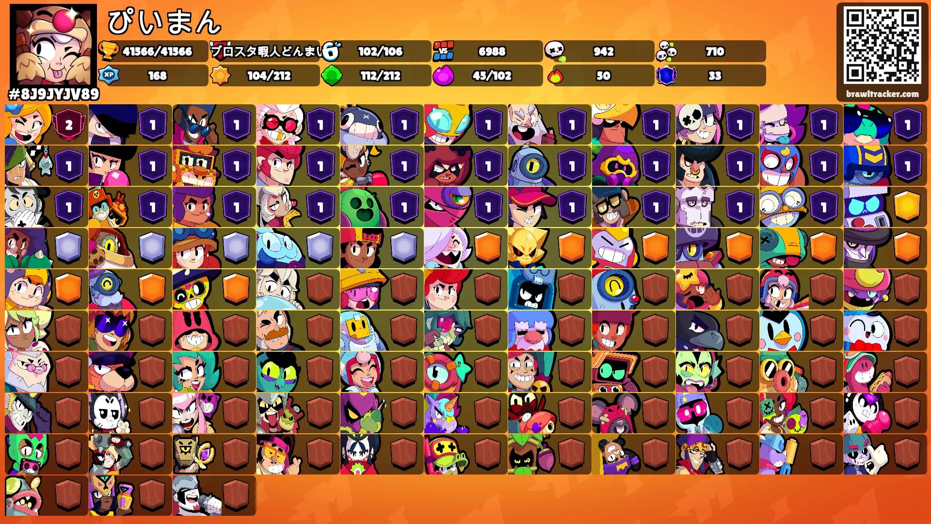 ぴいまん's Ranks