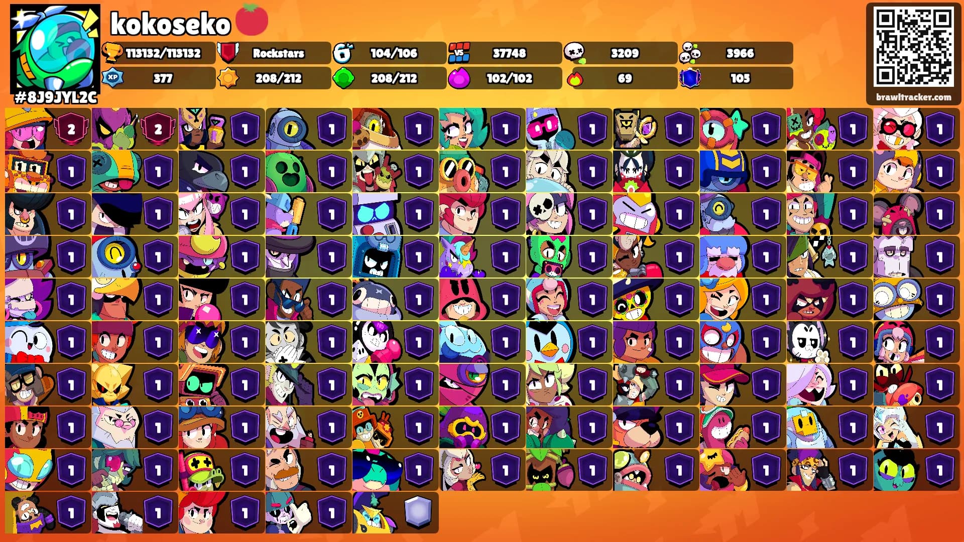 kokoseko 🍅's Ranks