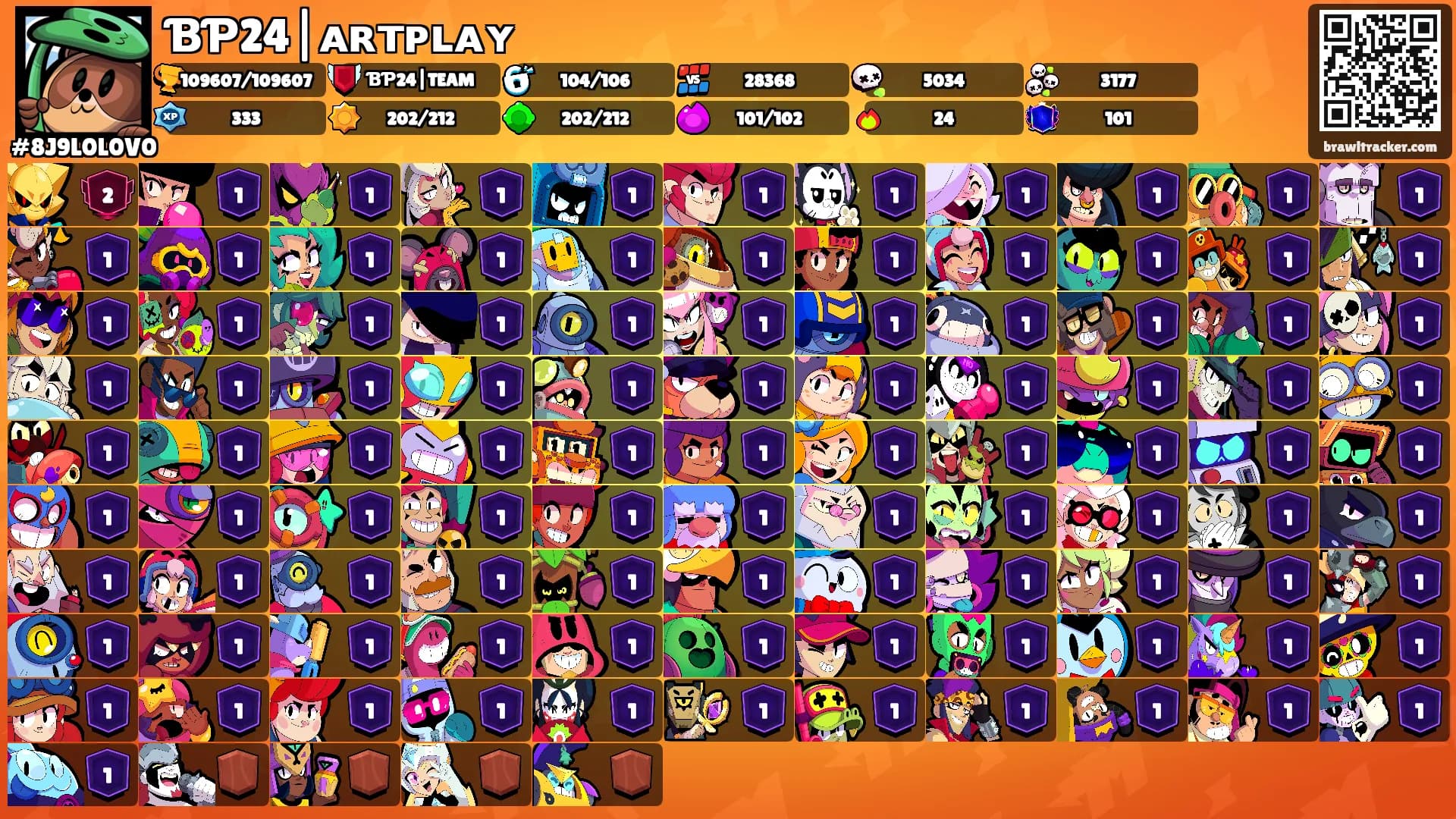 ƁƤ24|ᴀʀᴛᴘʟᴀʏ's Ranks