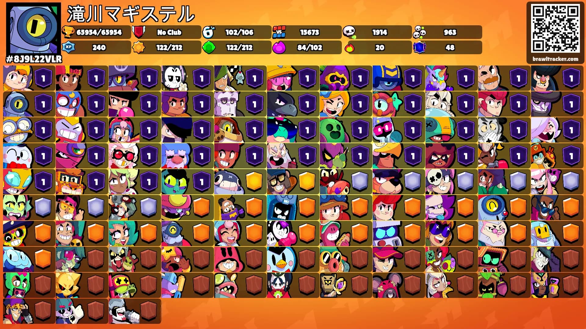 滝川マギステル's Ranks