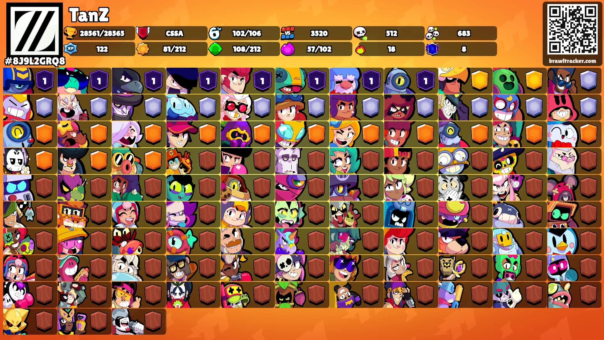 TanZ's Ranks