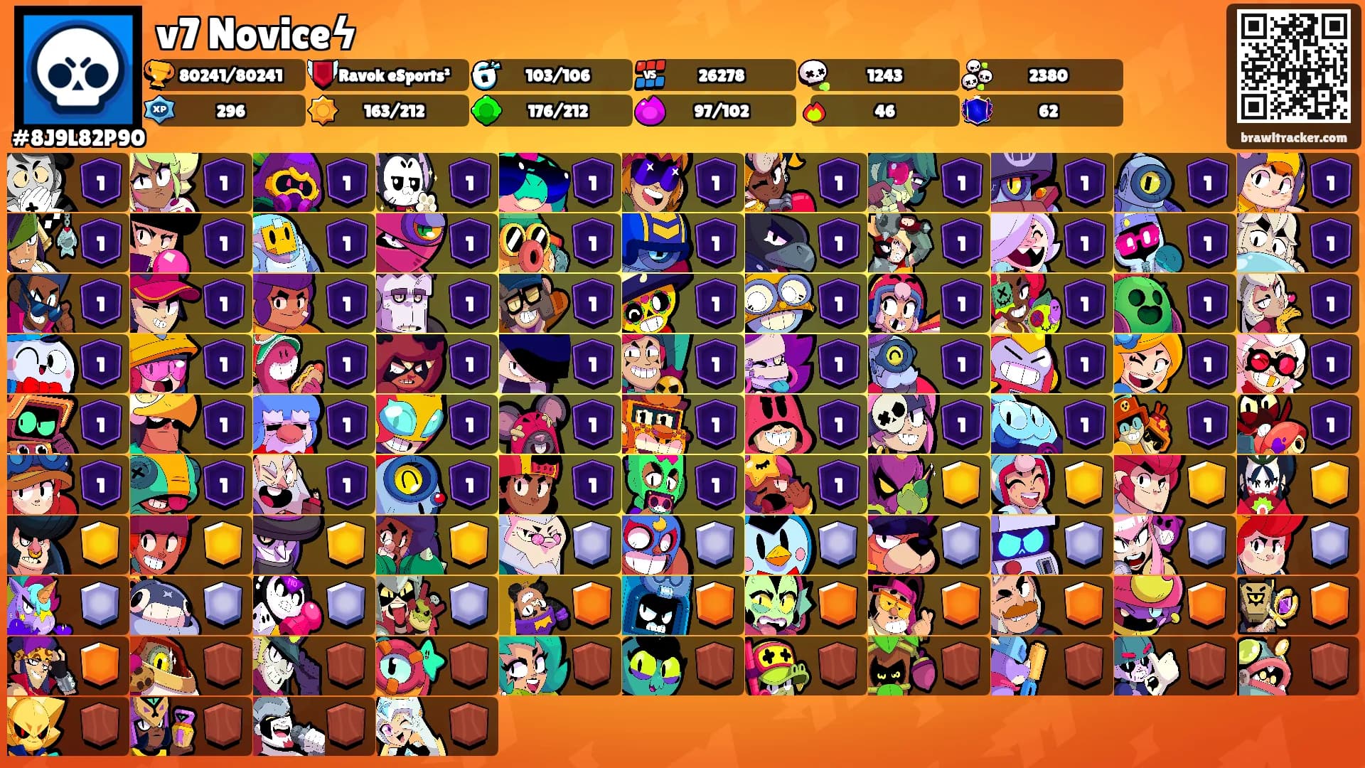 v7 Noviceϟ's Ranks