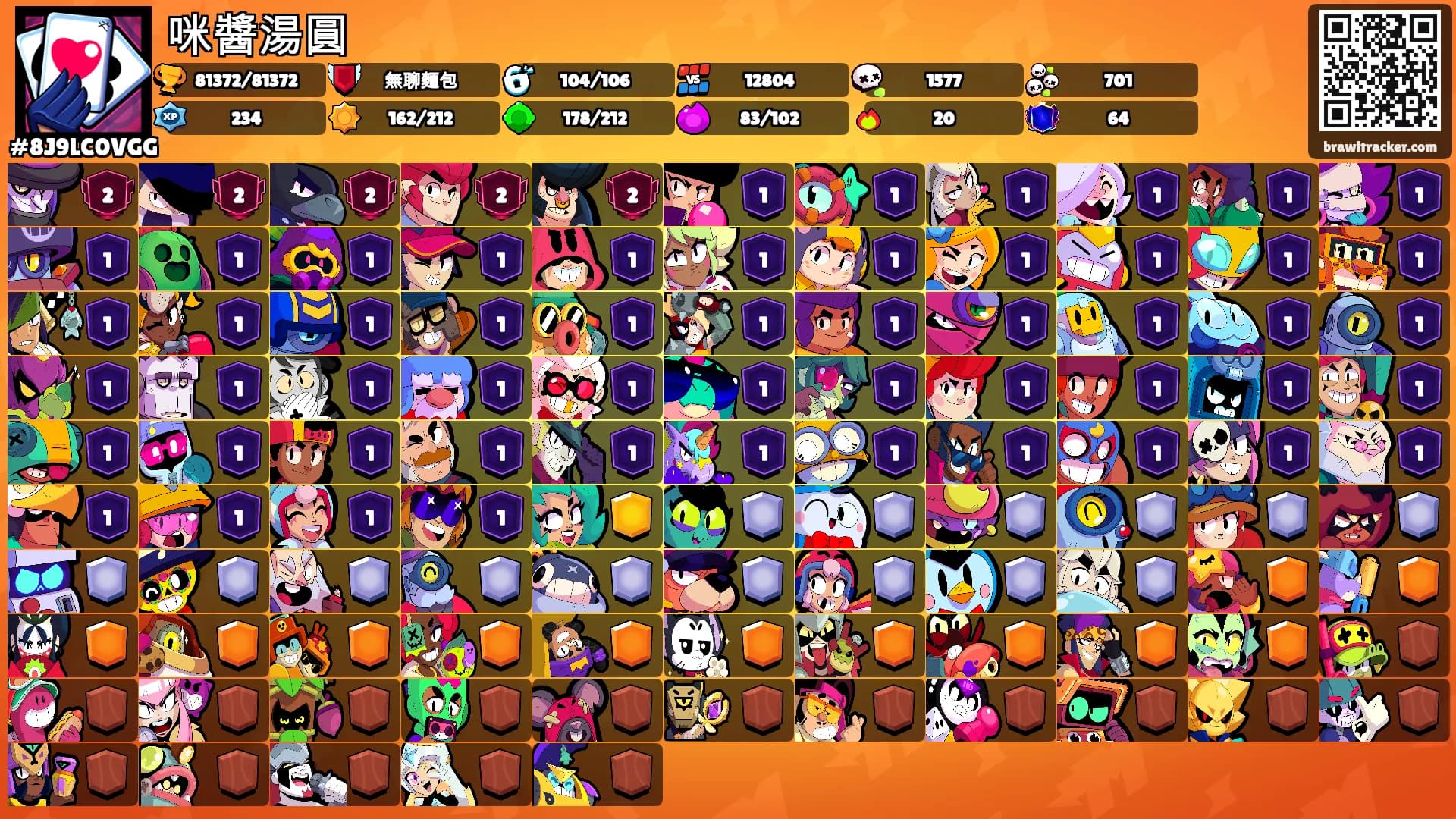 咪醬湯圓's Ranks