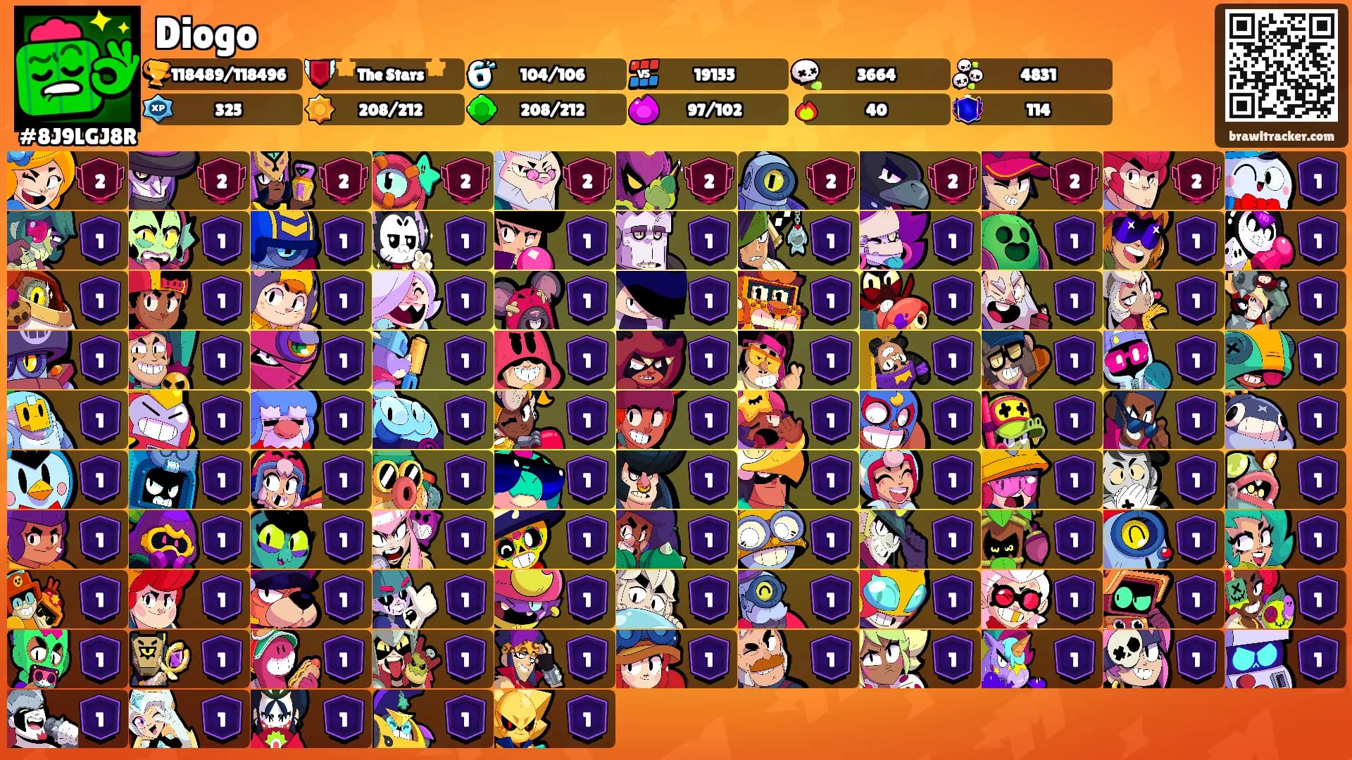 Diogo's Ranks