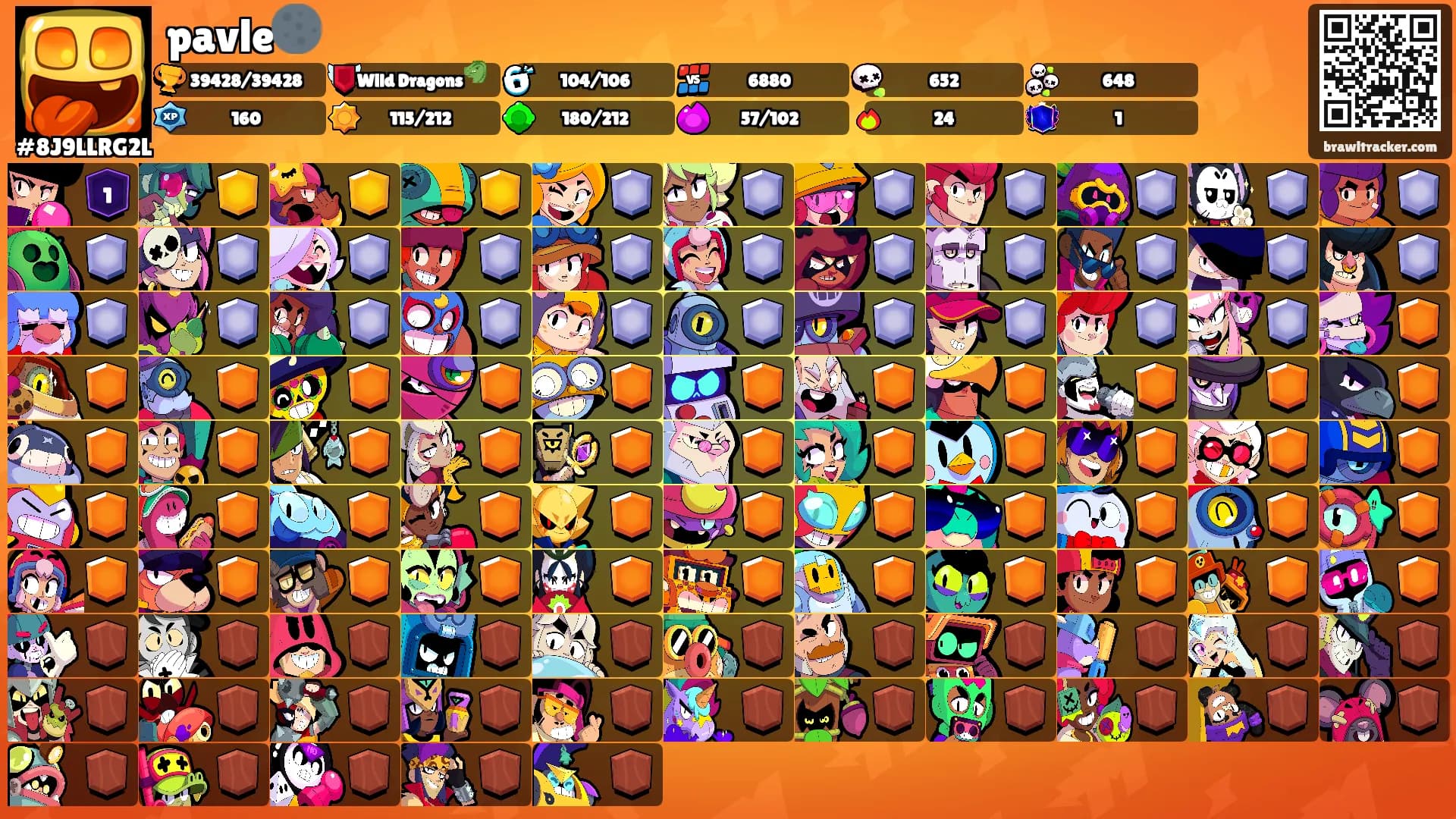pavle🌑's Ranks