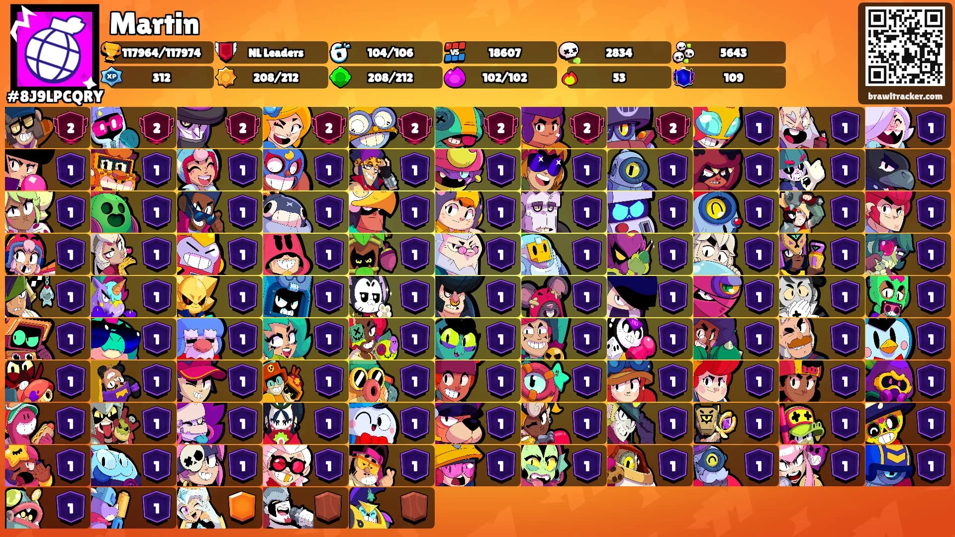 Martin's Ranks