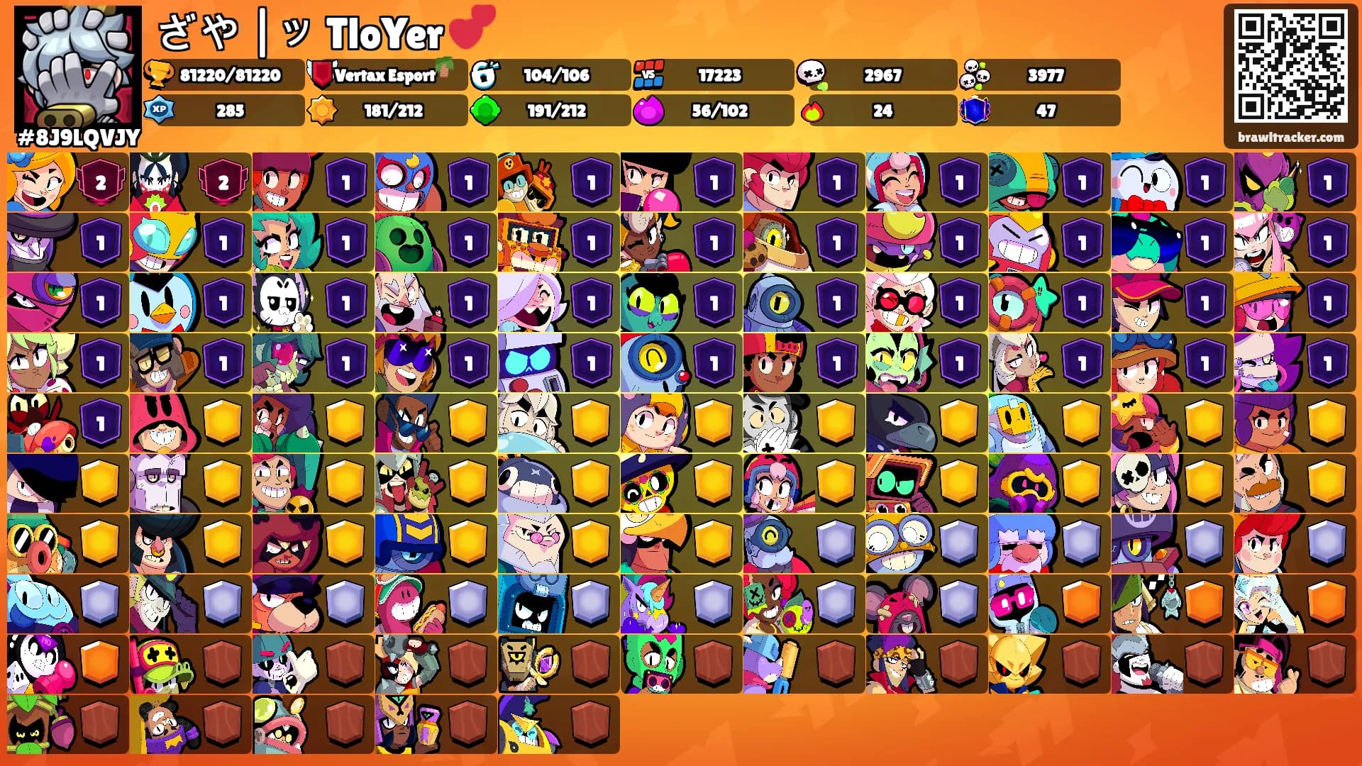 ざや |ッ TloYer 💕's Ranks