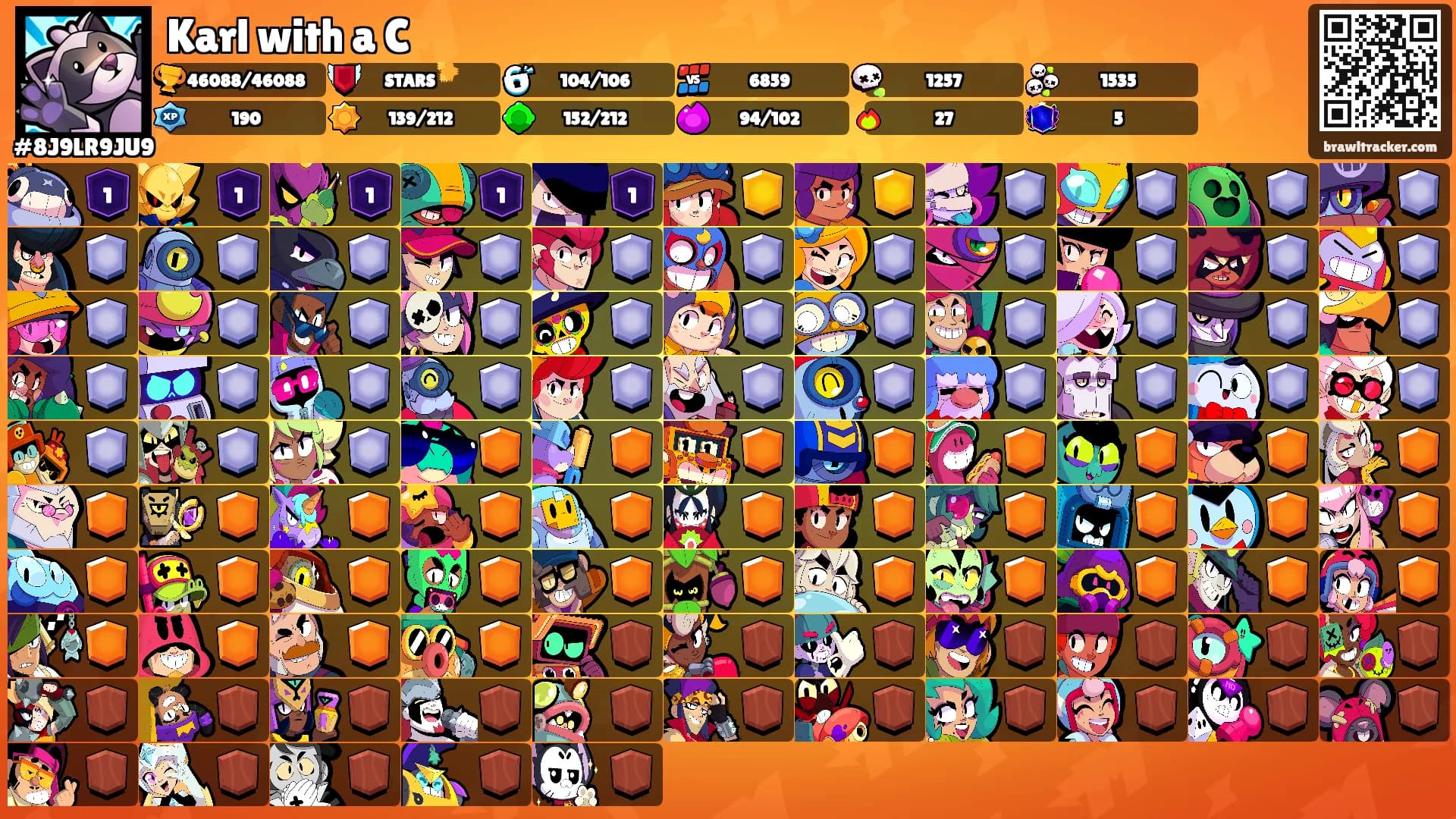 Karl with a C's Ranks