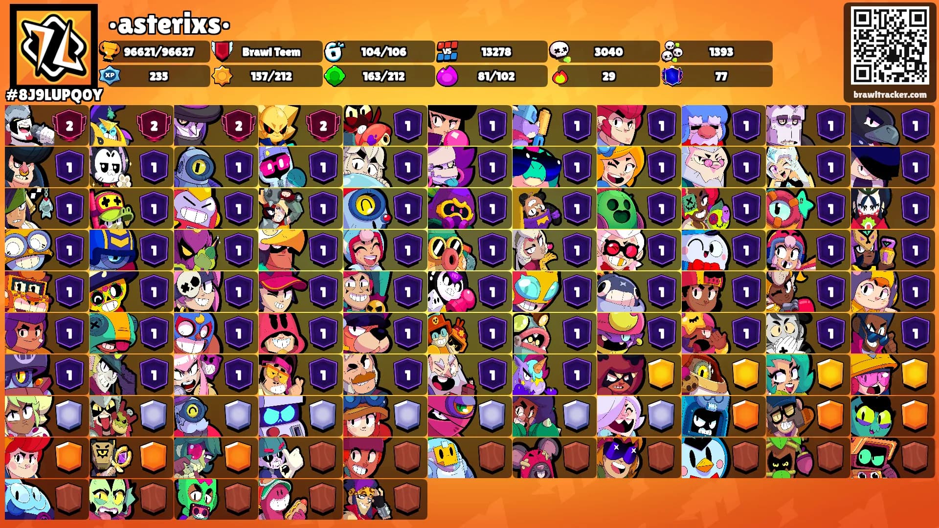 •asterixs•'s Ranks