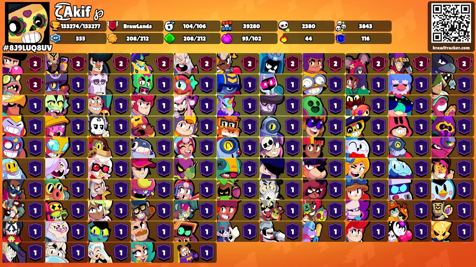 ζ͜͜͡Akif ℘'s Ranks