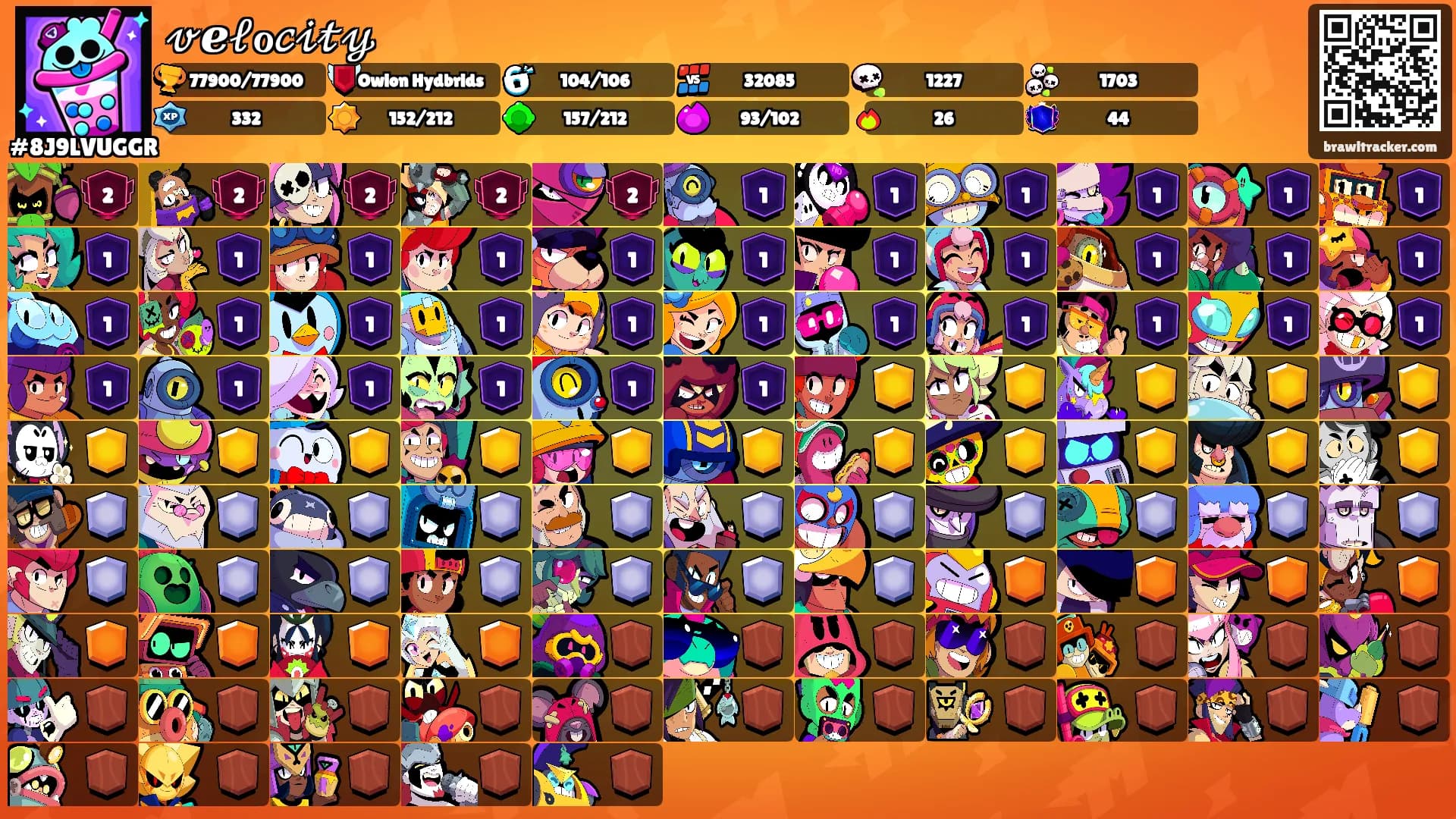 𝓋ℯ𝓁ℴ𝒸𝒾𝓉𝓎's Ranks