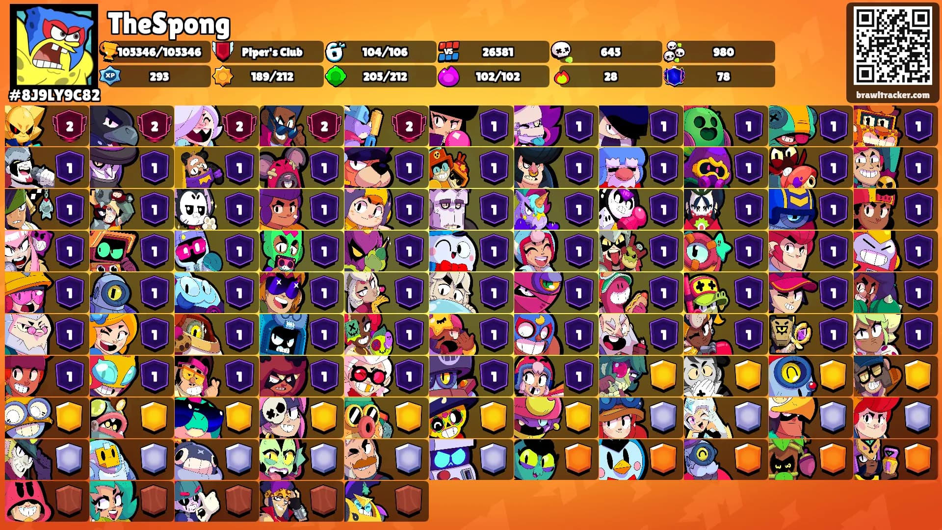 TheSpong's Ranks