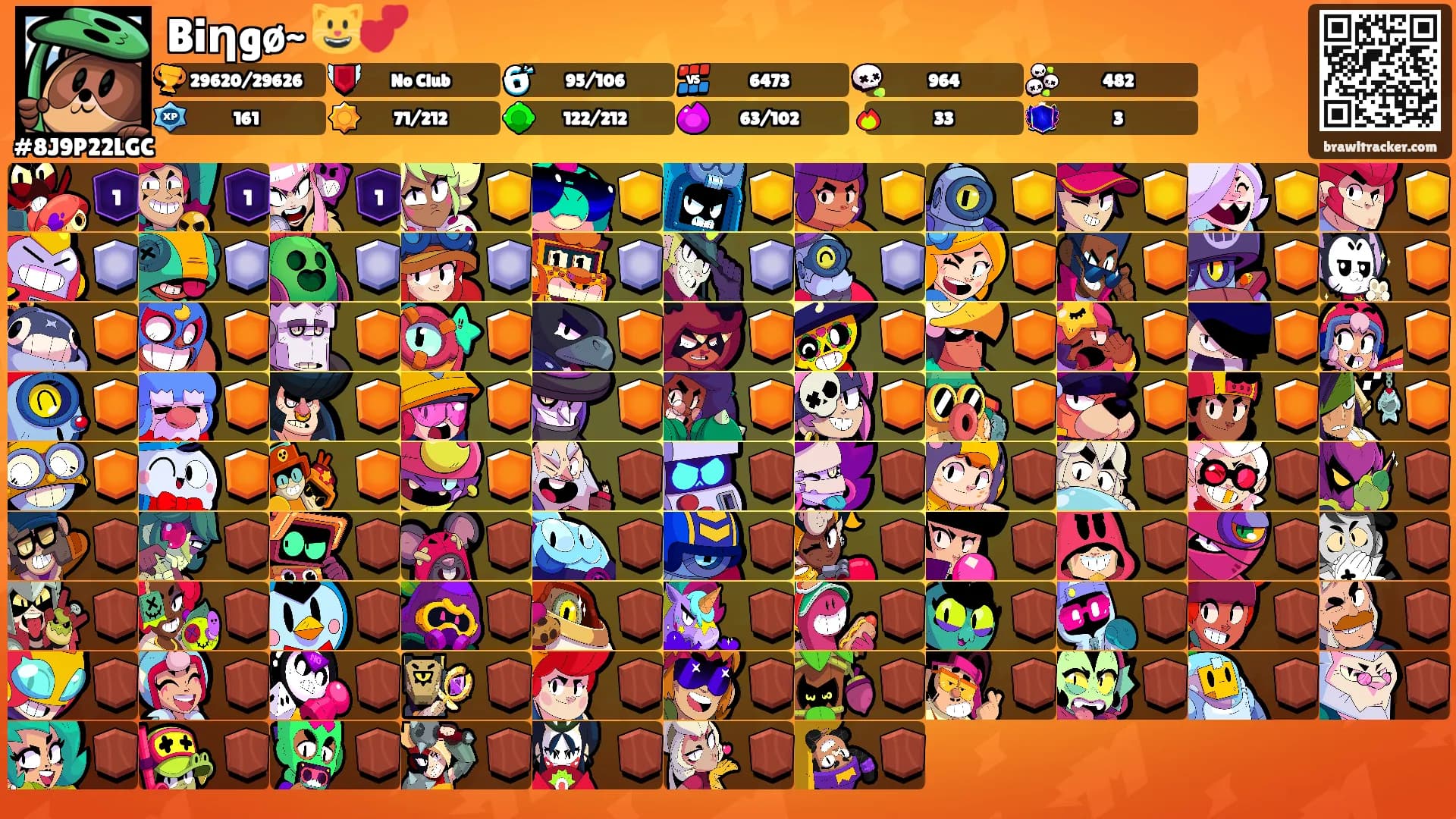 Biηgø~ 😺💕's Ranks