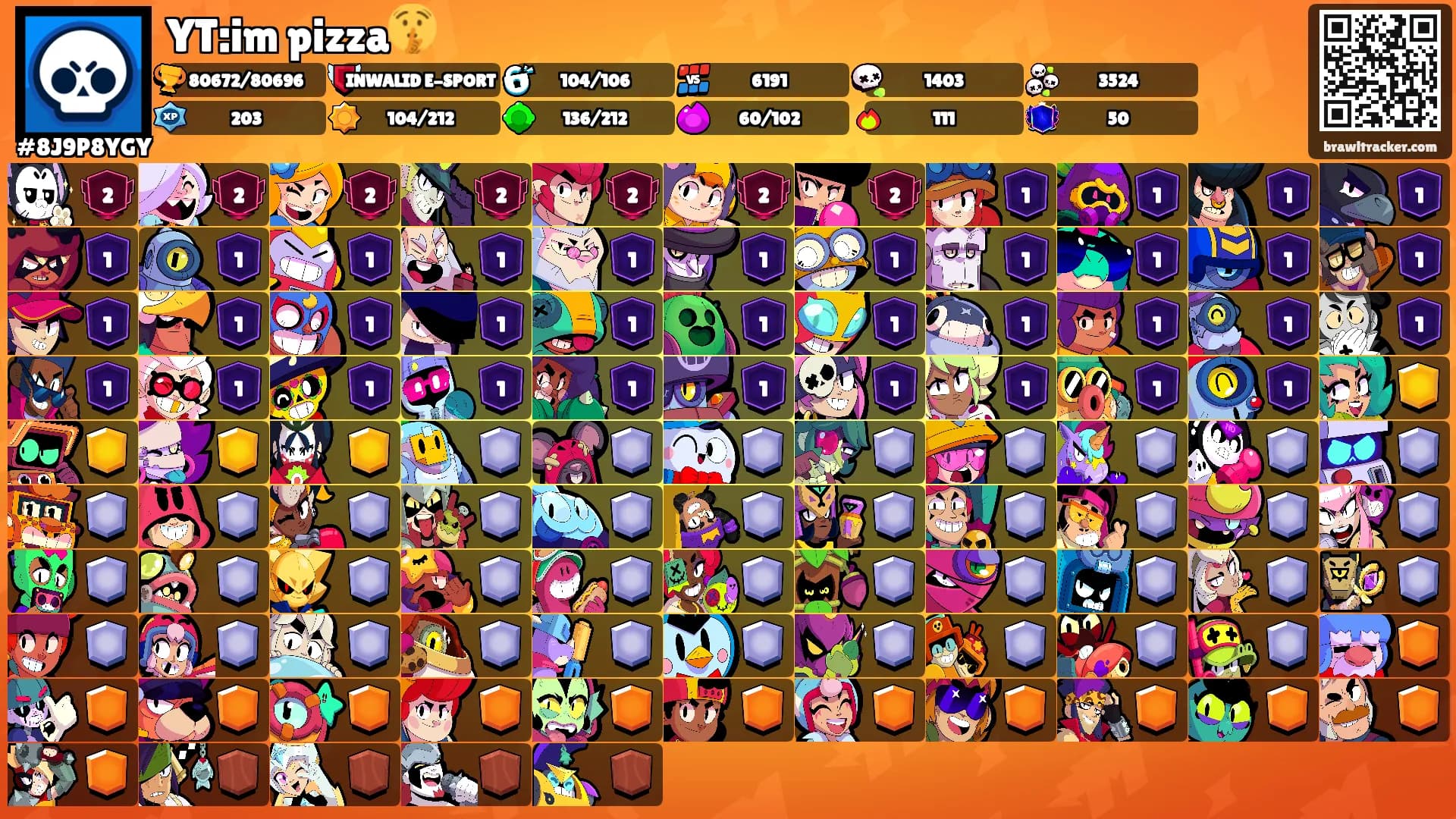 YT:im pizza🤫's Ranks