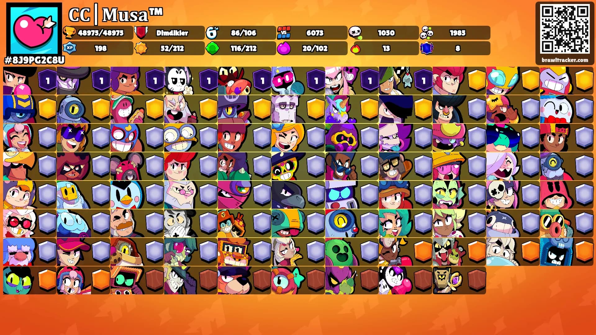 𝐂𝐂|𝐌𝐮𝐬𝐚™'s Ranks