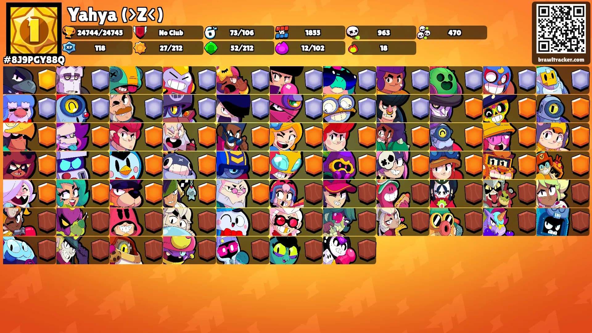 Yahya (>Z<)'s Ranks