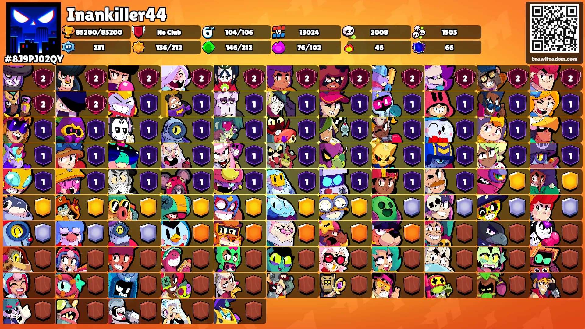 Inankiller44's Ranks
