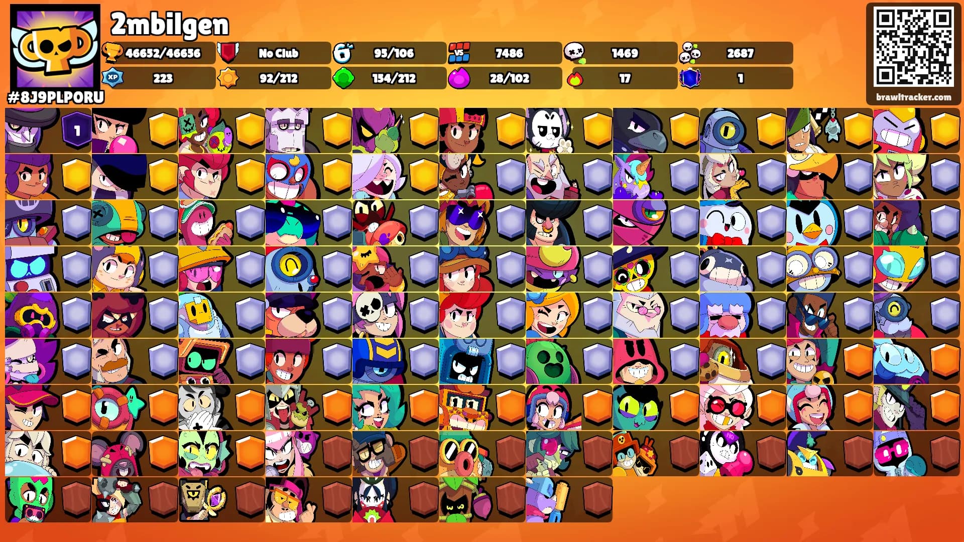 2mbilgen's Ranks