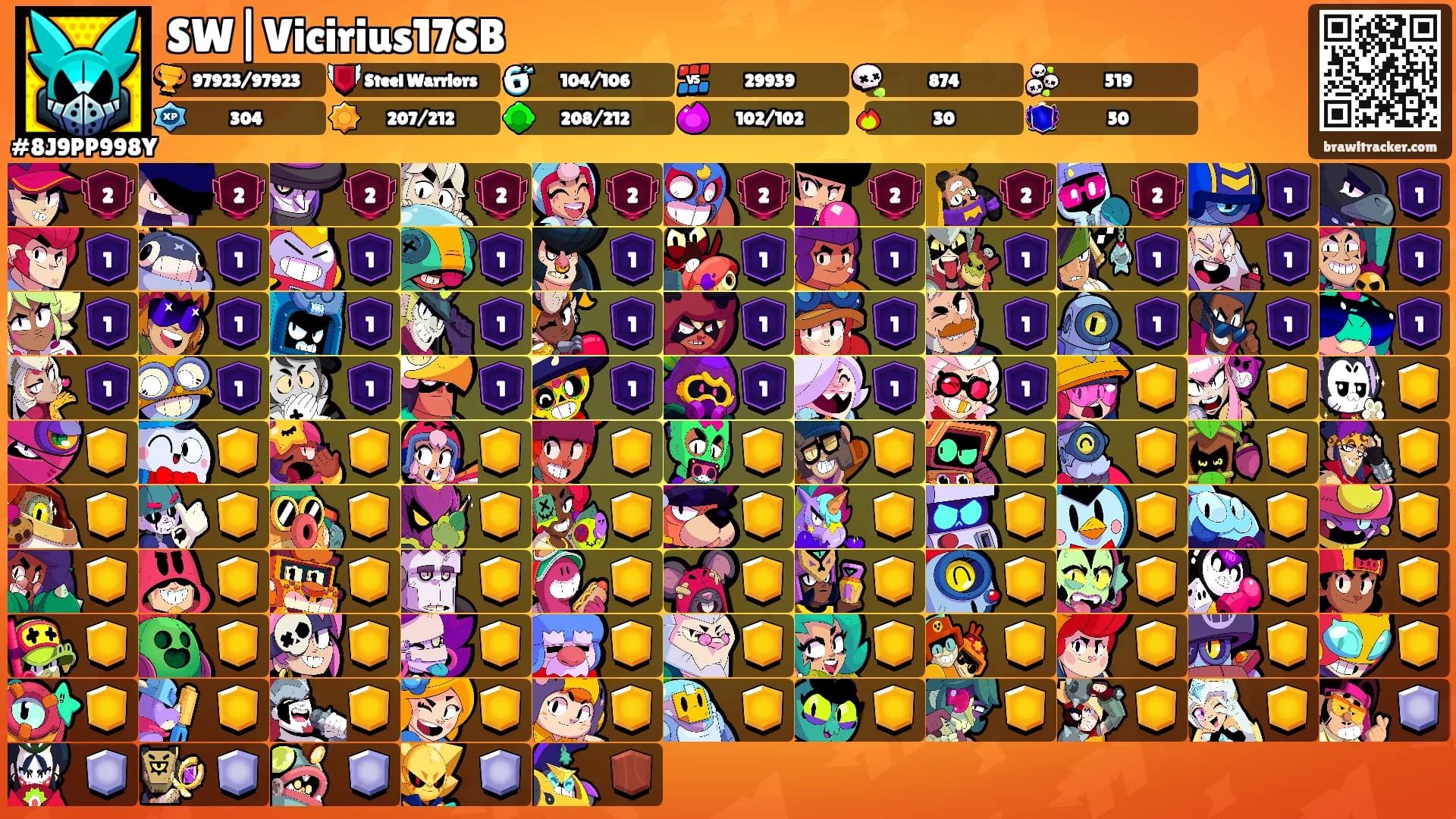 SW|Vicirius17SB's Ranks