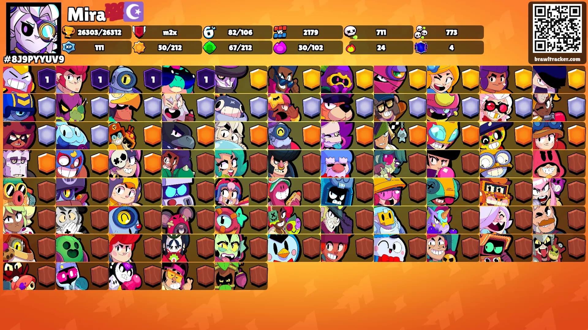 Mira💯☪️'s Ranks
