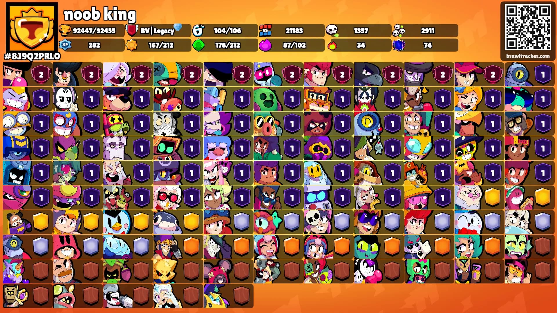 noob king's Ranks