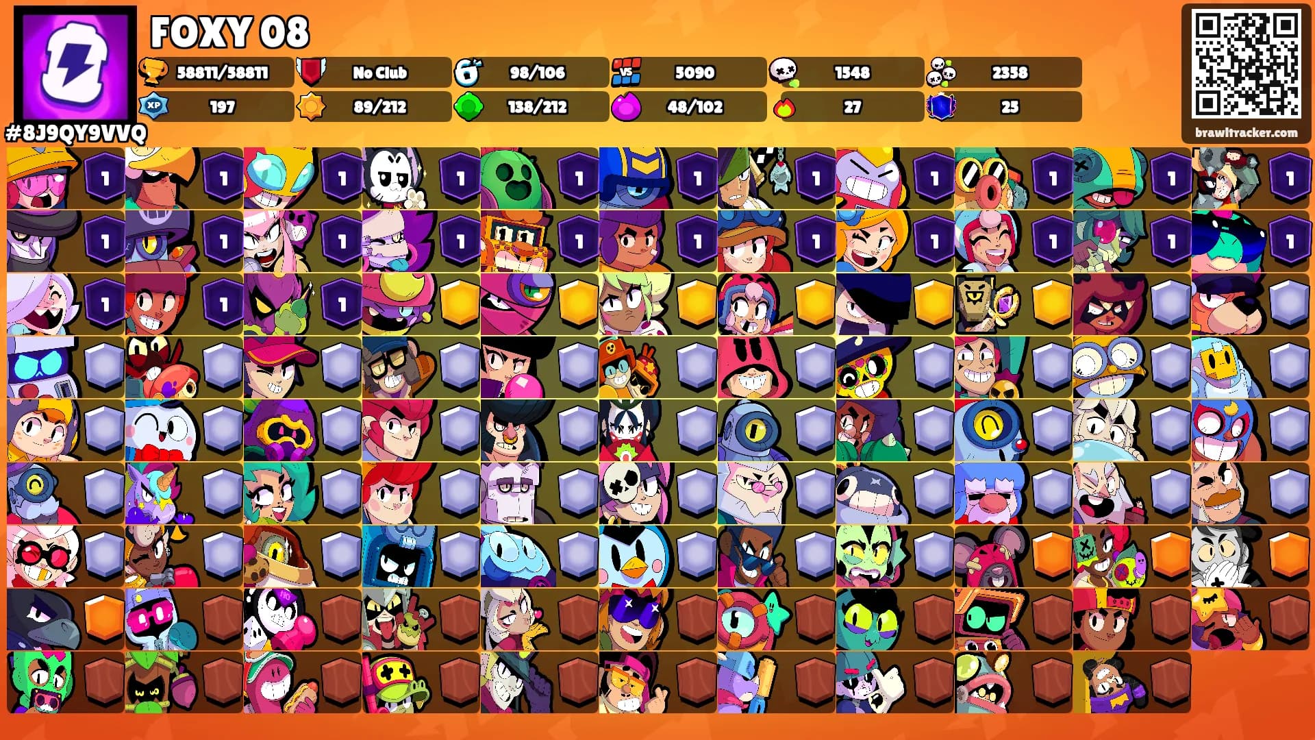 FOXY 08's Ranks