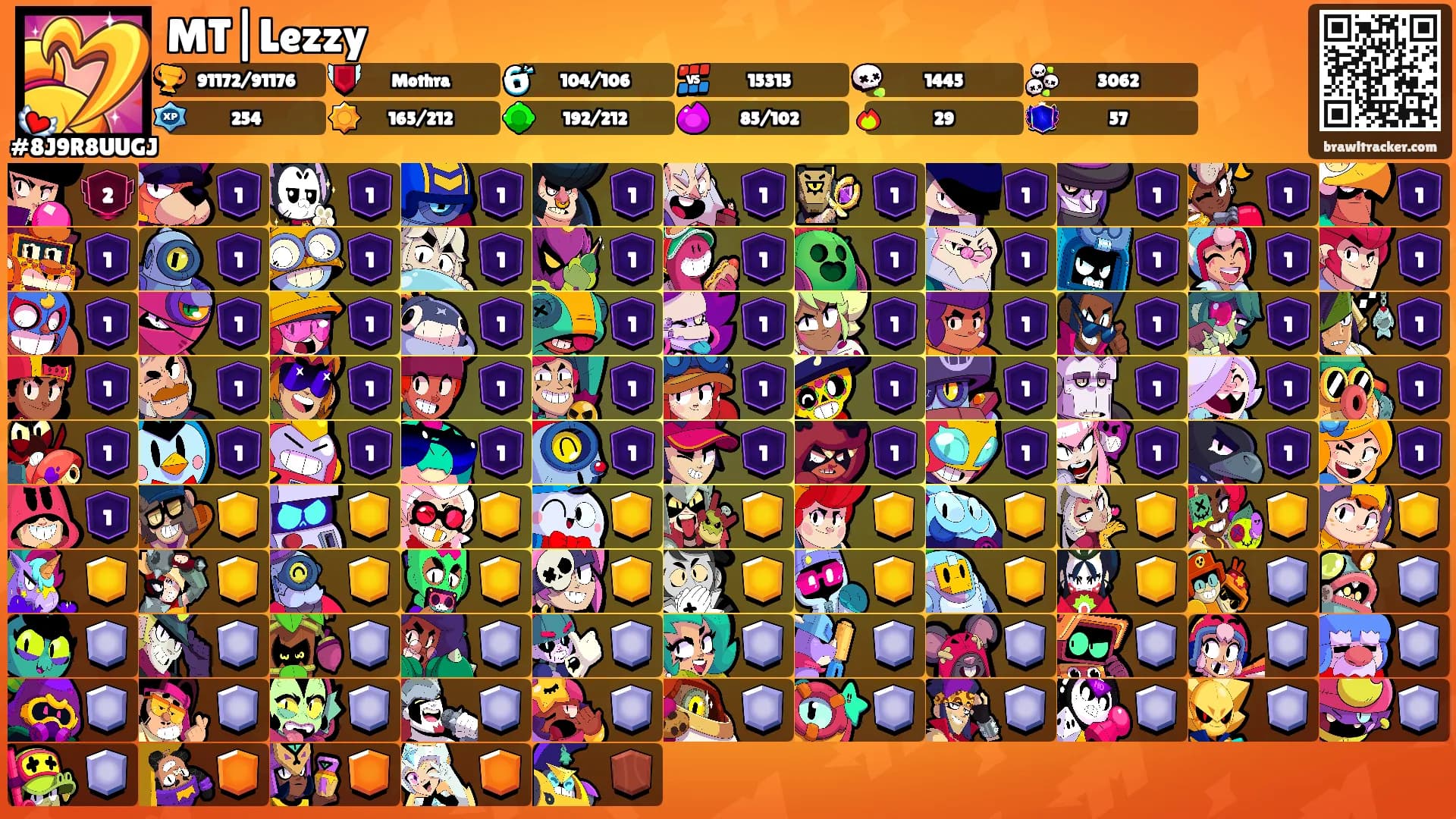 MT|Lezzy's Ranks