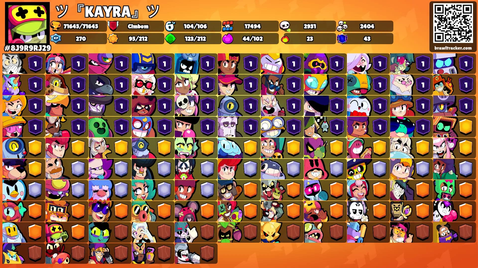 ツ『KAYRA』ツ's Ranks