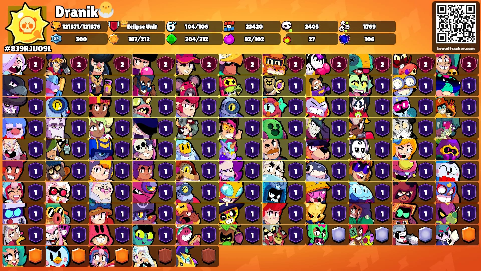 Dranik🐣's Ranks