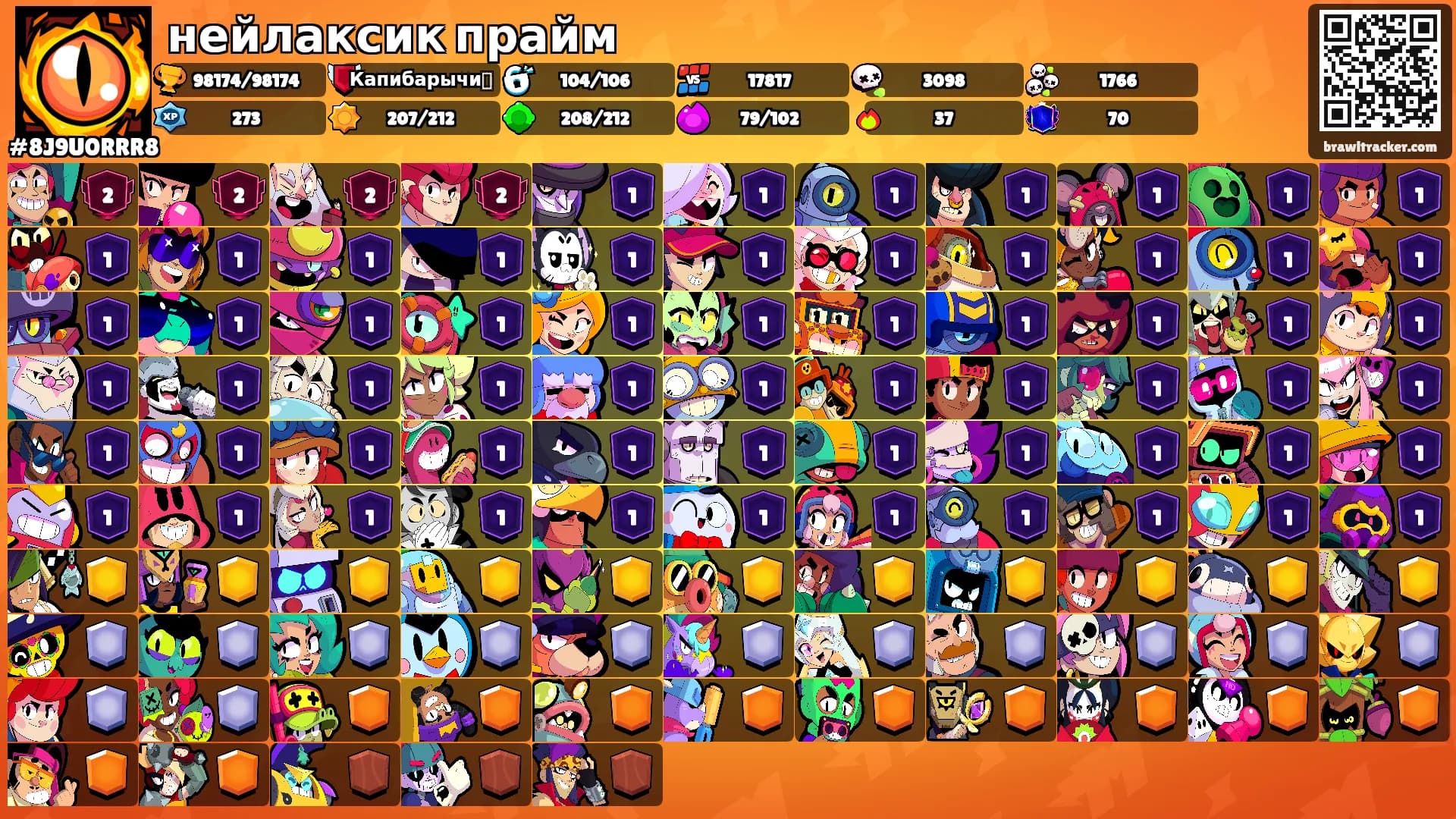 нейлаксик прайм's Ranks