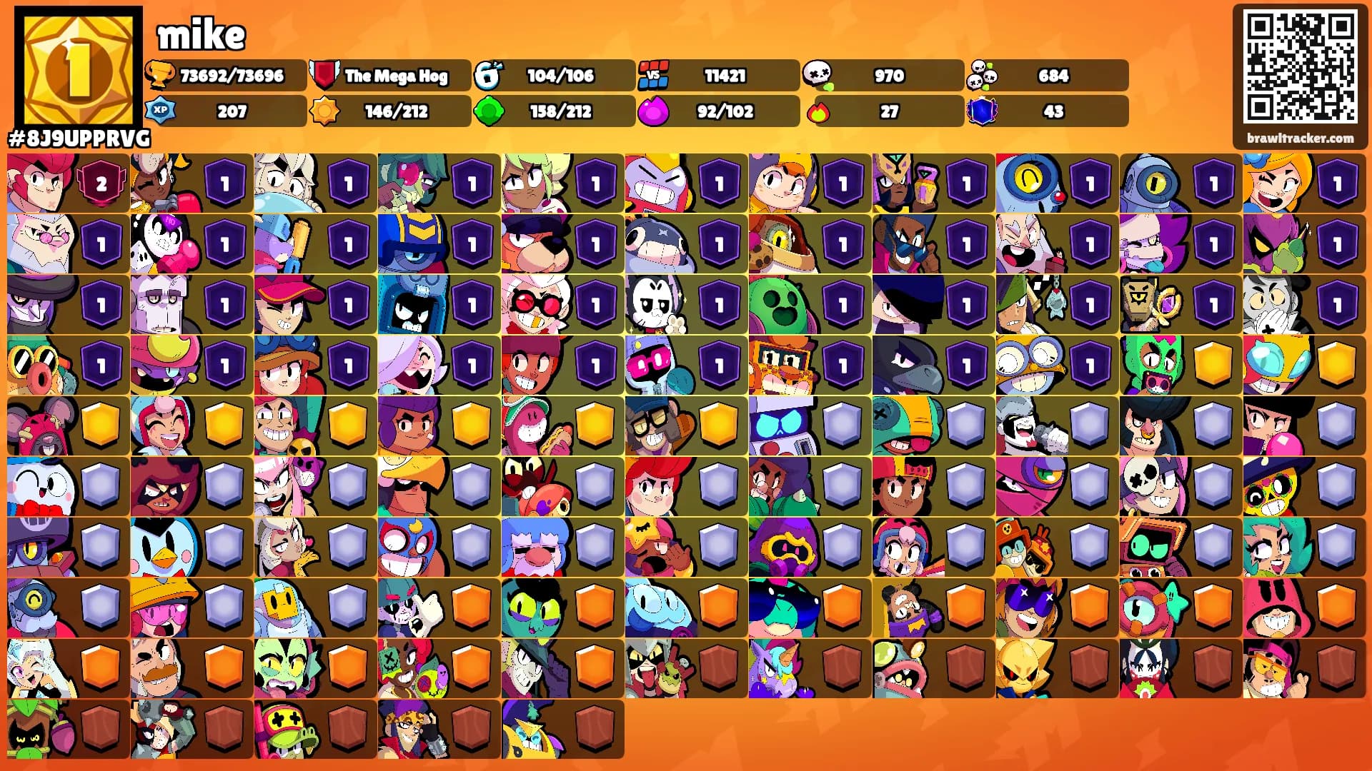 mike's Ranks